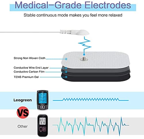 What Do Ab Stimulators Do Leogreen TENS Unit Muscle Stimulator