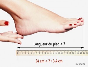 Quel taille prendre pour des talons ?