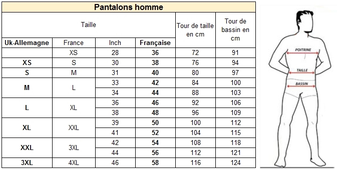 Astuces Comment Choisir Sa Taille De Pantalon