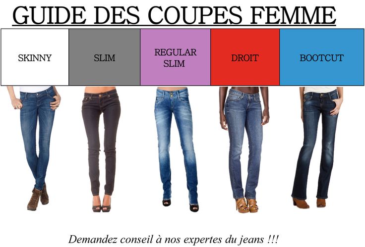 Quelles sont les différentes coupes de pantalon femme ?