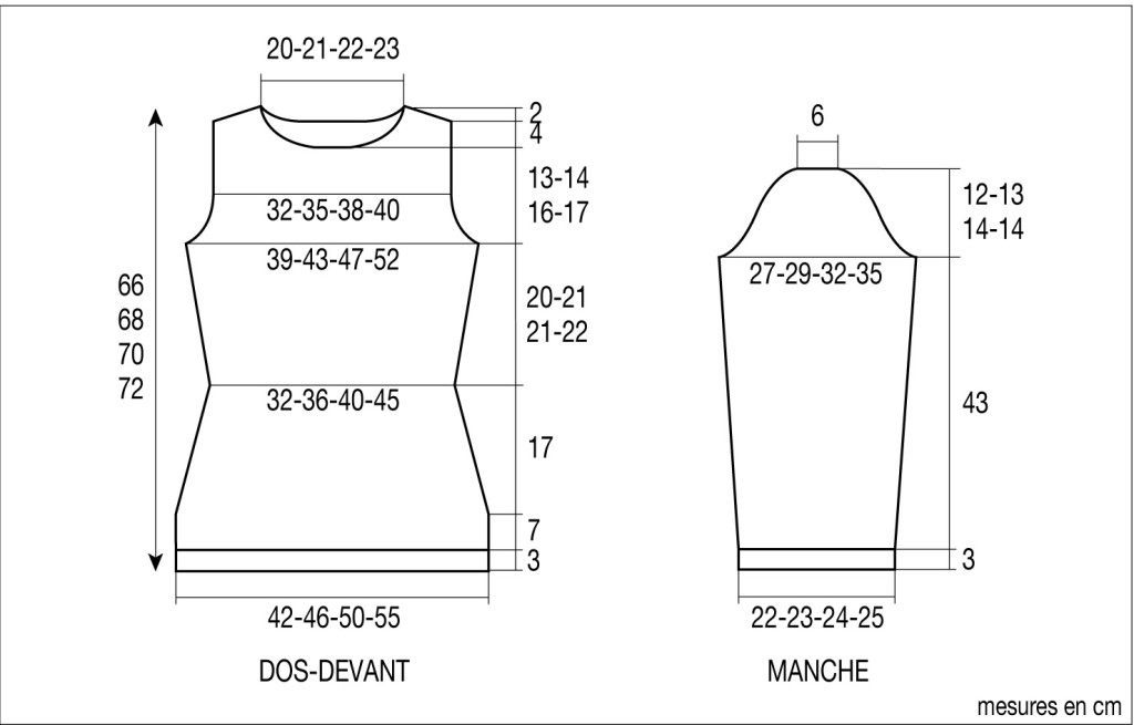 Comment Appelle-t-on une robe avec une manche ?