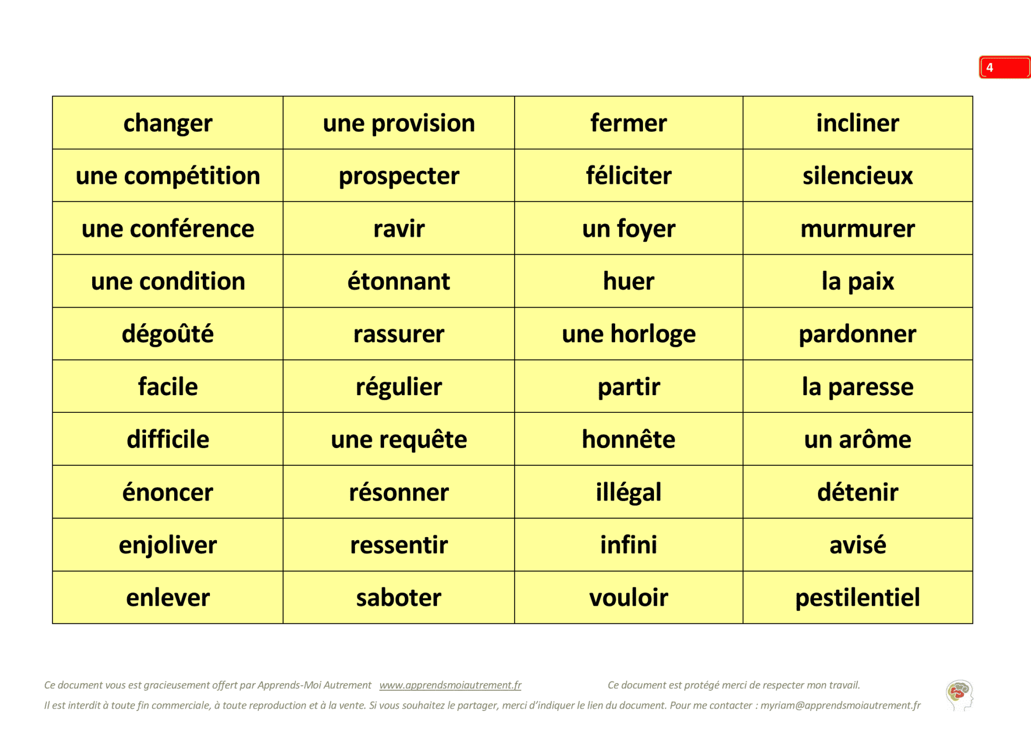 avoir-synonyme