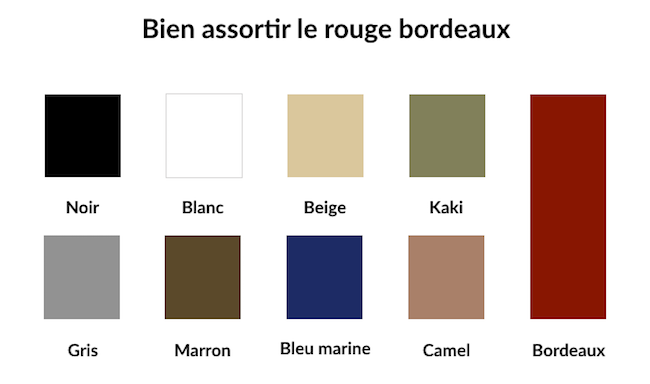 Quelle couleur associer avec un pantalon bordeaux ?