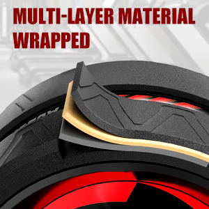 multi-layer material wrapped