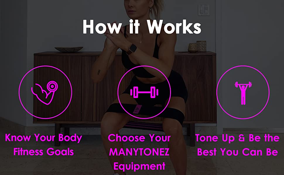 How it works: tone up and be best you can be