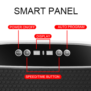 Smart Panel