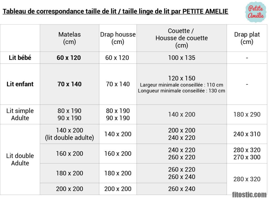 quelle-taille-pour-160-cm