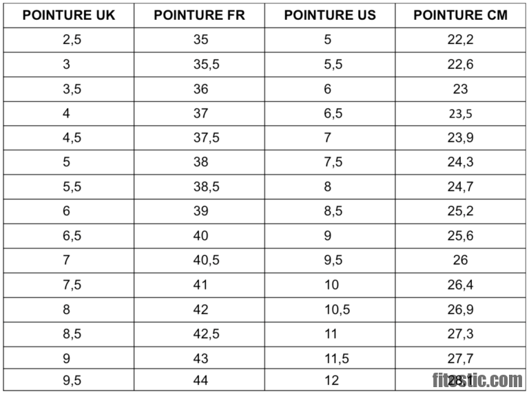 taille 7 us en france chaussure