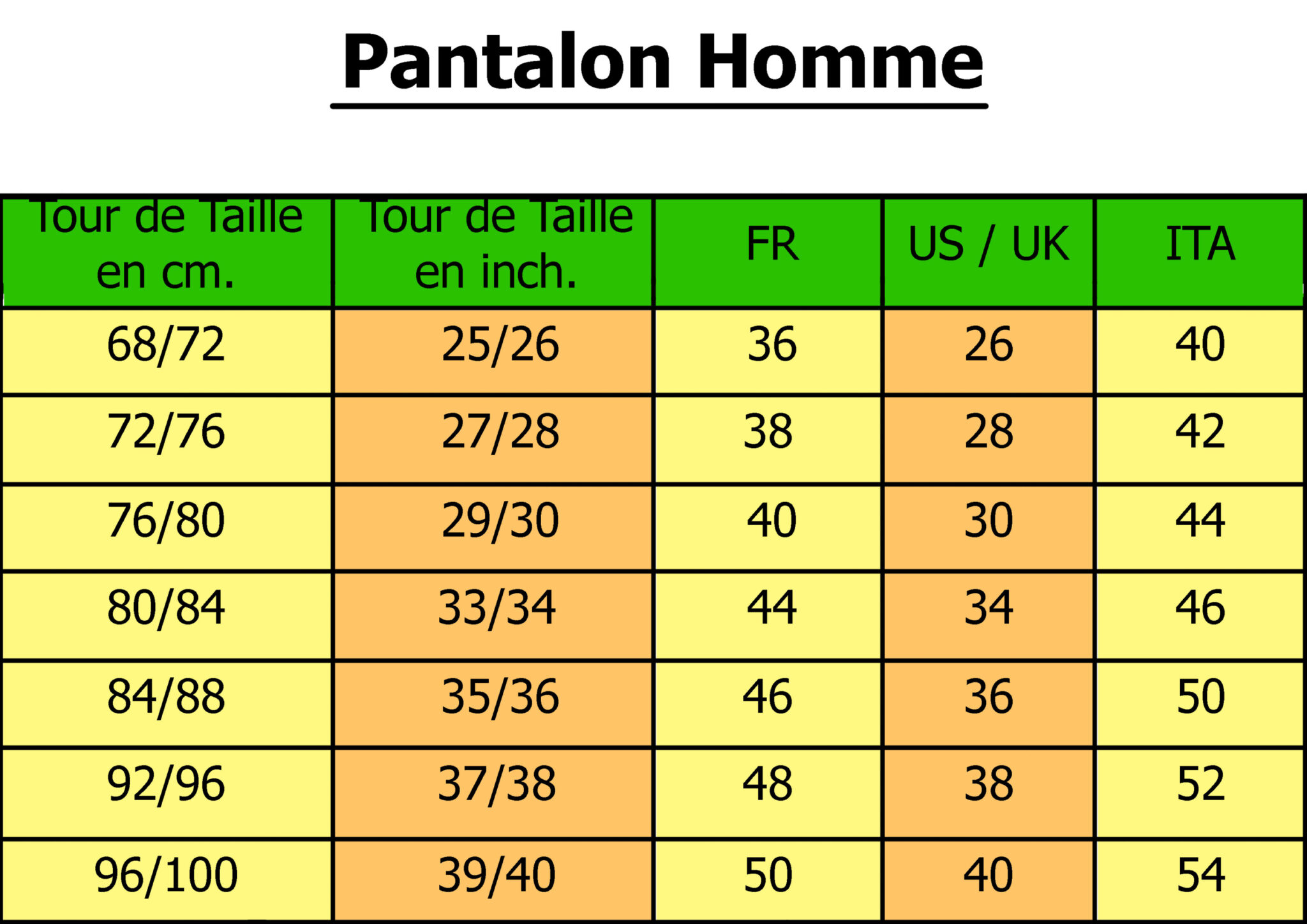 comment-savoir-sa-taille-en-uk