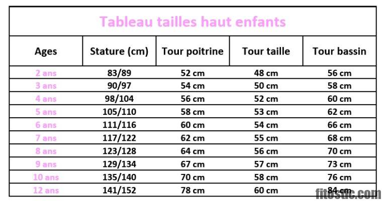 tour de taille ado