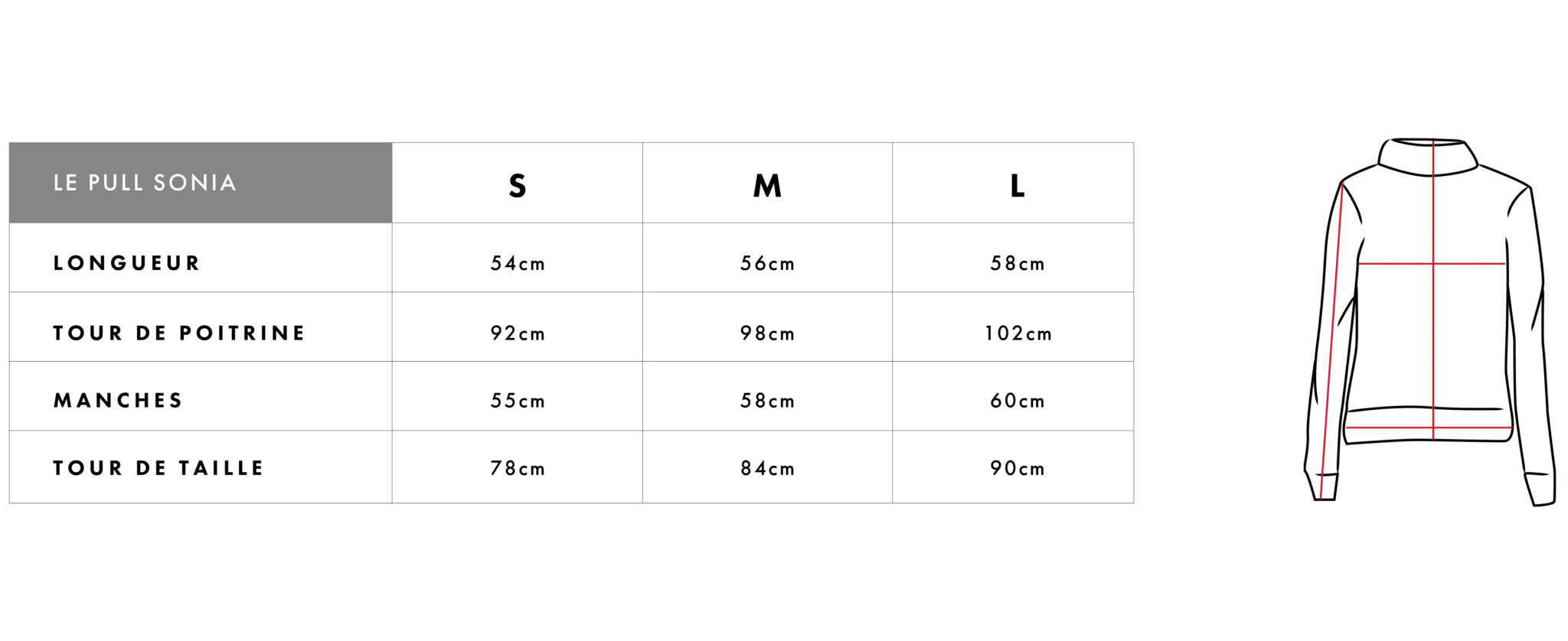 Comment Taille Les Marques Femme