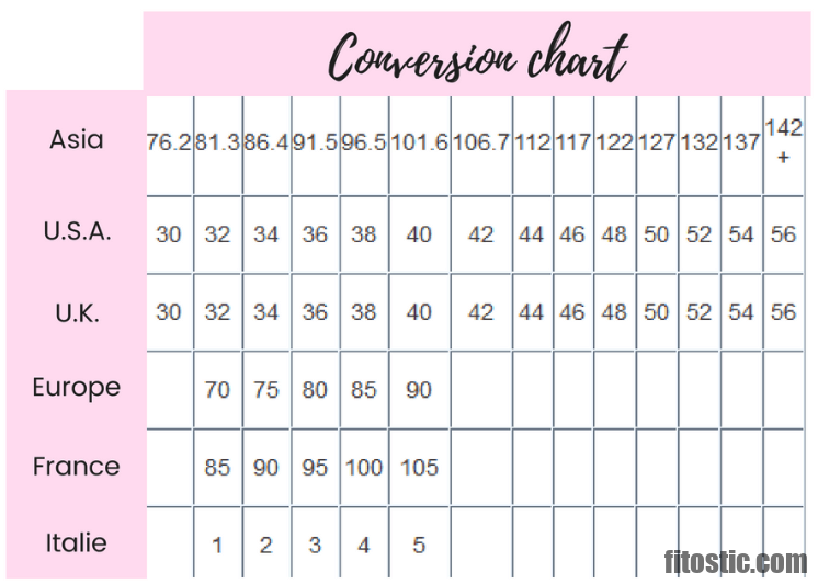 French Connection Men's Size Guide