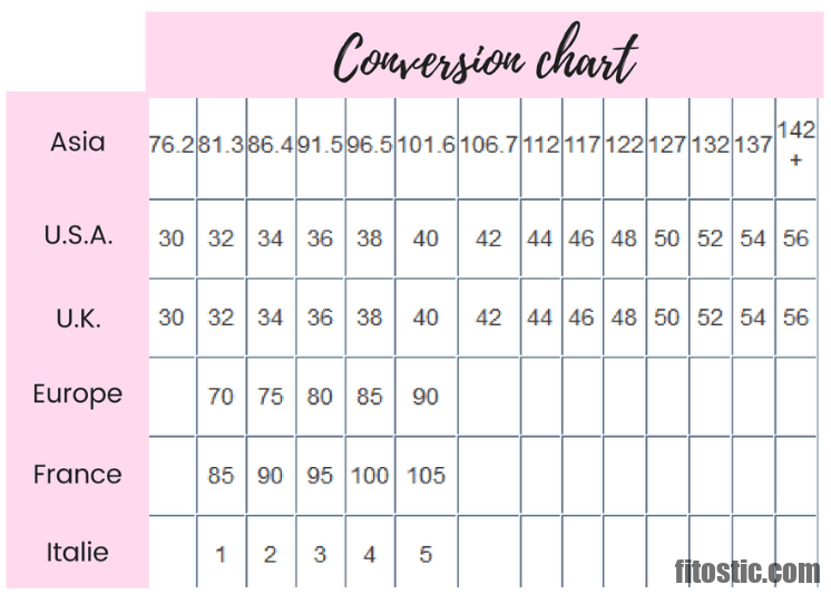 Women Standard Body Measurements For Different Country Style Fashion Lady Size Chart For Site Production And Online Clothes S M L Xl Us Uk Eu French Italy Japan Aus Bust Waist Women Standard Body Measurements For Different Country Style Fashion Lady Size Chart For Site Production And Online Clothes S M L Xl Us Uk Eu French Italy Japan Aus Bust Waist