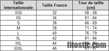 Vitre Tactile + Ecran LCD pour Microsoft Surface Book 2 1769 13.5 NOIR Vitre Tactile + Ecran LCD pour Microsoft Surface Book 2 1769 13.5 NOIR