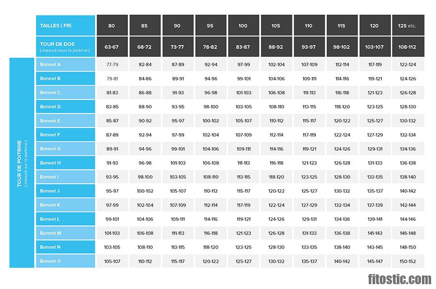 Kt de frens arrère FEG pour Fat Tpo 1.4, 1.6 et 1.4 Selecta 05/88 Kt de frens arrère FEG pour Fat Tpo 1.4, 1.6 et 1.4 Selecta 05/88