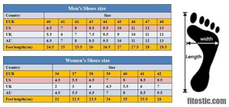 Sandales Plastique Pour Fille Et Bébé - Tailles 22 à 37 - Pour Plage, été, Jardin - Multi Motifs - 12