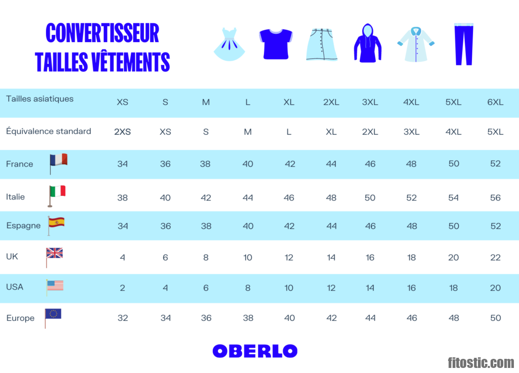 comment-comparer-les-tailles-us-et-fran-aise
