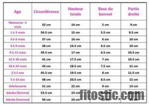 Lot De Vêtements Fille - Tailles XS Et S, Occasion Très Bon état, Motifs E.T. Et Multicolore