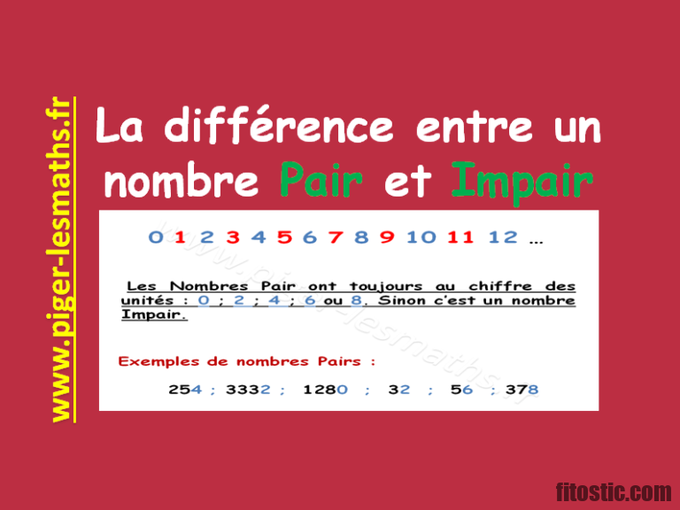 Comment Savoir Si C