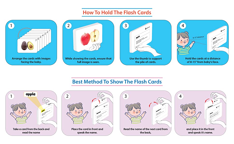 Learning Flash Cards for toddlers for 2-4 yrs right brain development for babies picture cards 