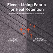 Fleece Lining Fabric