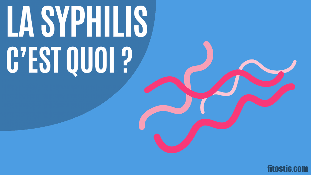 C'est quoi les yeux globuleux ?