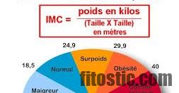 Comment calculer le 25e percentile ?