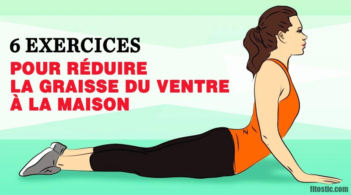 Comment faire fondre la graisse du ventre chez la femme ?