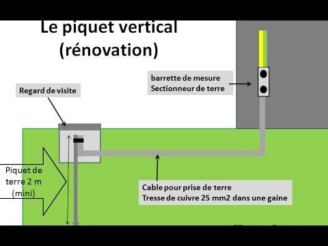 Comment faire pour ne pas vomir en bateau ?