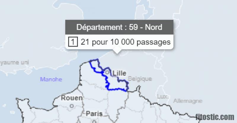 Comment interpréter les 2 chiffres de la tension ?