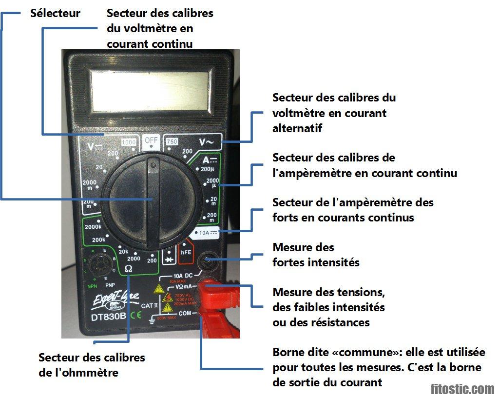 Comment lire les chiffres de la tension ?