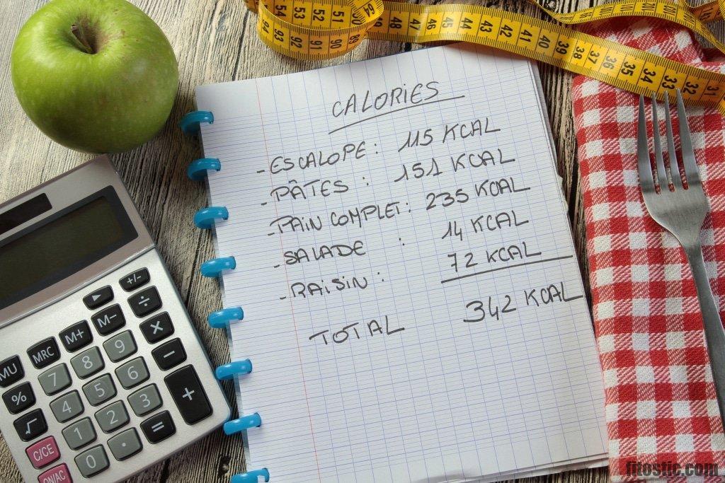 Comment manger 2500 calories par jour ?