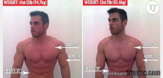 Comment prendre 5 kg de muscle en 1 mois ?