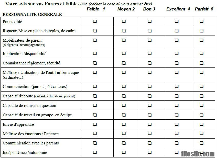 Comment s'auto inséminer ?