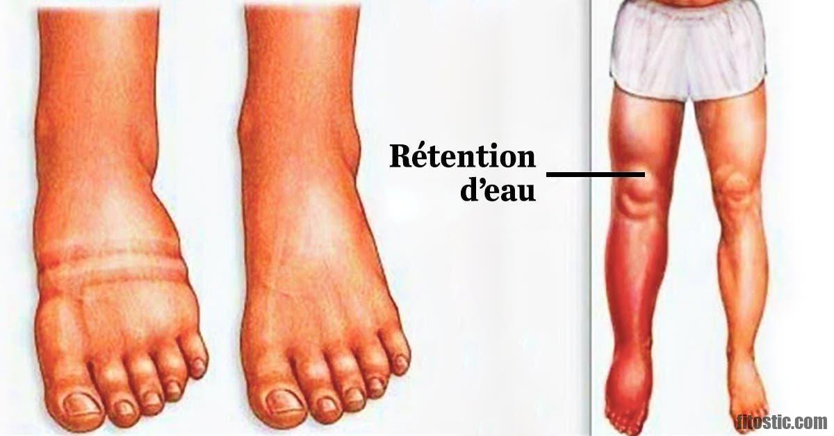 Comment soigner mauvaise circulation sanguine ?