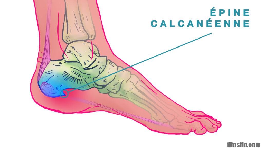Comment soigner une inflammation de l'œsophage ?  Fitostic.com  Sport