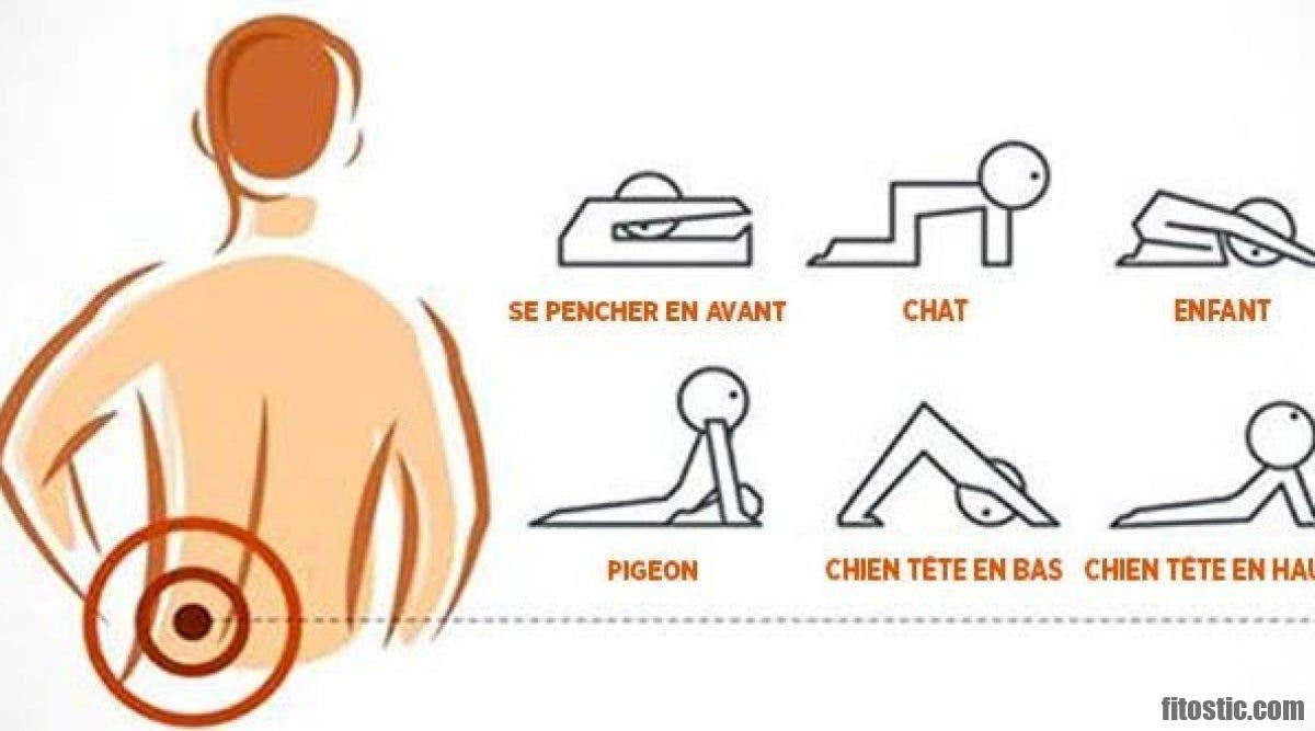 Comment soulager la douleur au talon ?