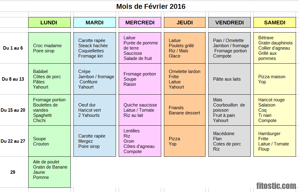 Comment stimuler un bébé de 12 mois ?