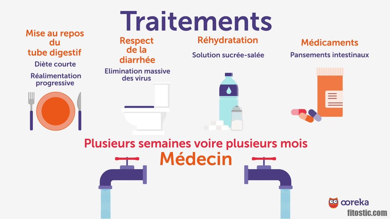 Comment stopper la gastro-entérite ?