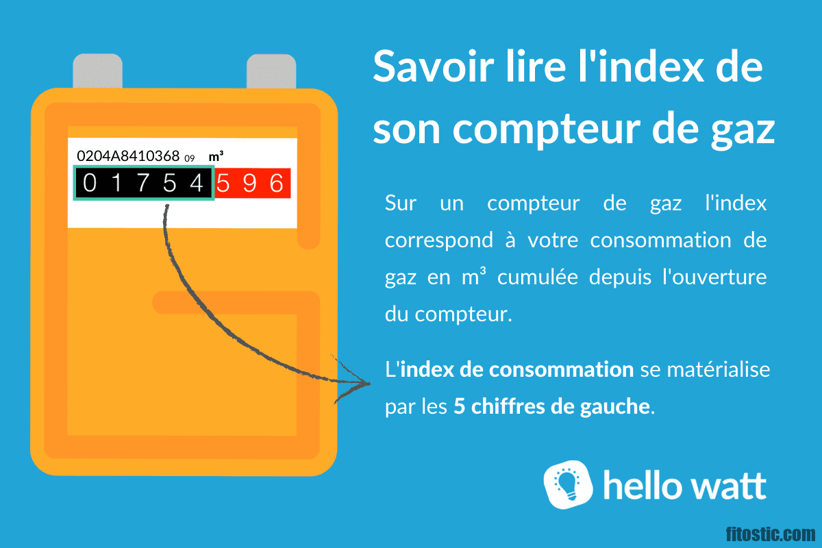 Est-ce que les radis donnent des gaz ?