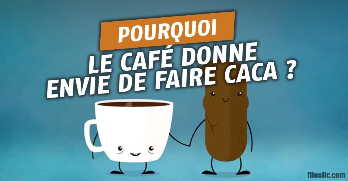 Pourquoi caféine dans médicament ?