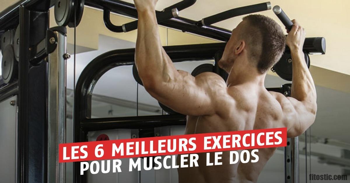 Pourquoi muscler le psoas ?