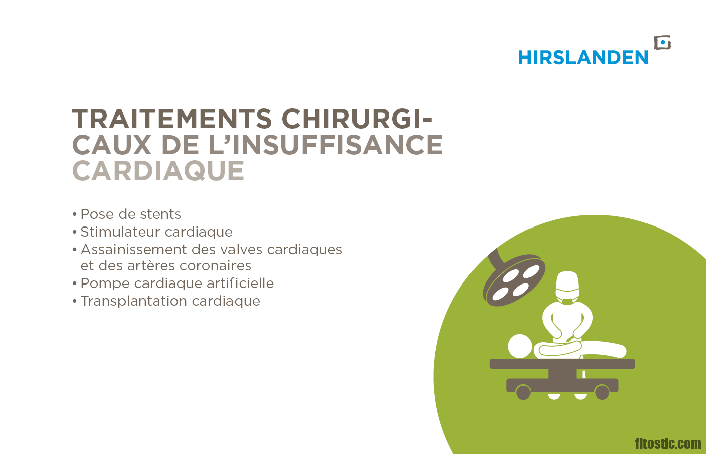 Quand meurt on d'une insuffisance cardiaque ?