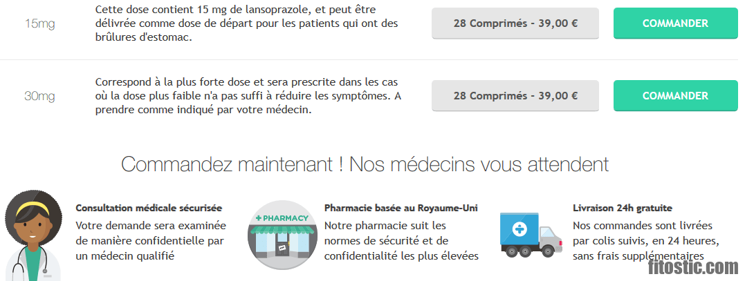 Quand prendre le lansoprazole 15 mg ?