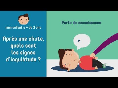 Quand s'inquiéter quand bébé se cogne la tête ?