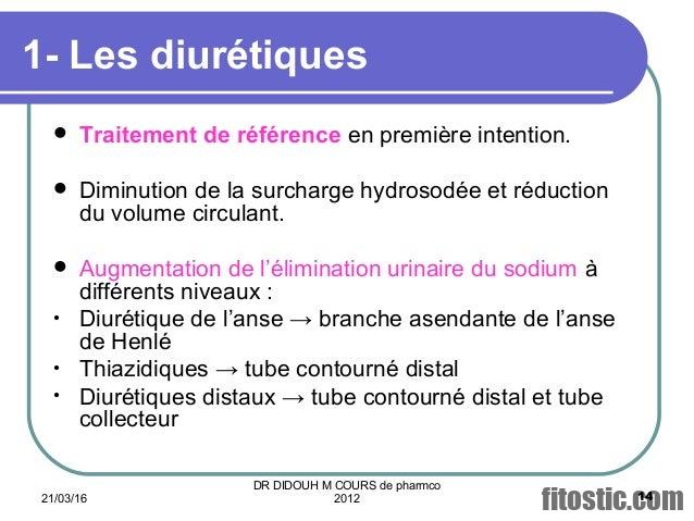 Quel antihypertenseur en première intention ?