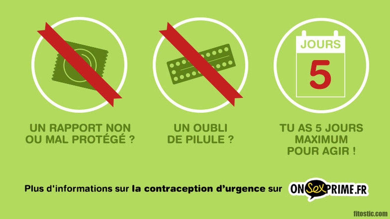 Quel contraception est le moins dangereux ?