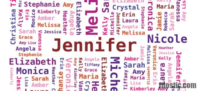 Quel Est Le Plus Beau Prenom De Garcon Arabe Fitostic Com Sport Mode Beaute Lifestyle Magazine Quel Est Le Plus Beau Prenom De Garcon Arabe Fitostic Com Sport Mode Beaute Lifestyle Magazine