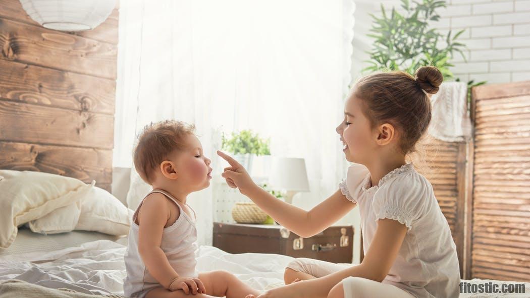 Quel Est Le Plus Beau Prenom Garcon Fitostic Com Sport Mode Beaute Lifestyle Magazine Quel Est Le Plus Beau Prenom Garcon Fitostic Com Sport Mode Beaute Lifestyle Magazine