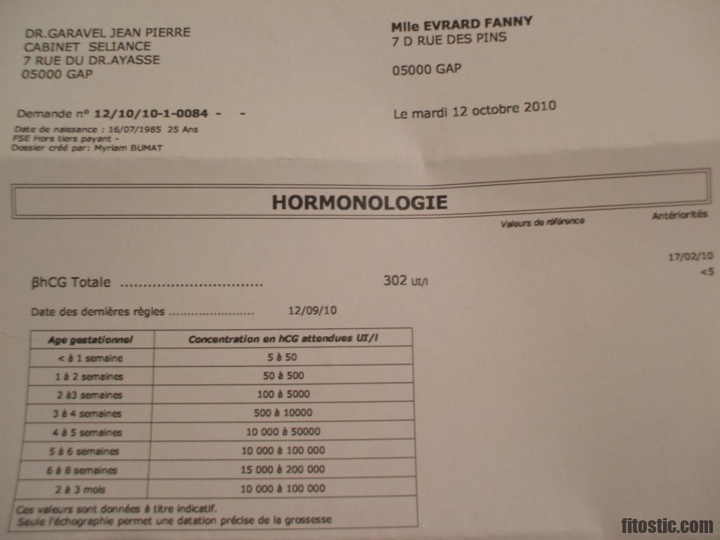 Quel Est Le Taux De Hcg A 2 Semaines De Grossesse Fitostic Com Sport Mode Beaute Lifestyle Magazine Quel Est Le Taux De Hcg A 2 Semaines De Grossesse Fitostic Com Sport Mode Beaute Lifestyle Magazine